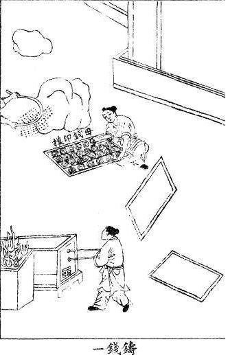 天工开物·冶铸原文阅读